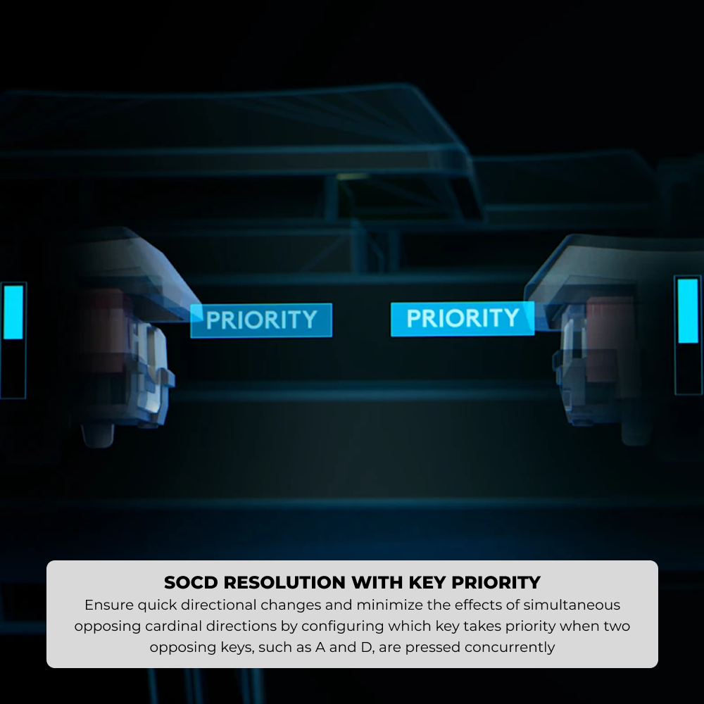 Logitech G G515 RAPID TKL Wired Low Profile Analog Gaming Keyboard