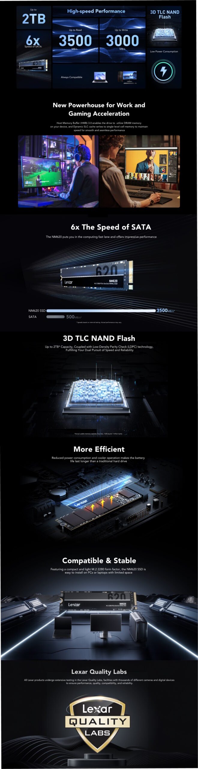 Lexar NM620 M.2 2280 PCIe NVMe SSD (512GB)