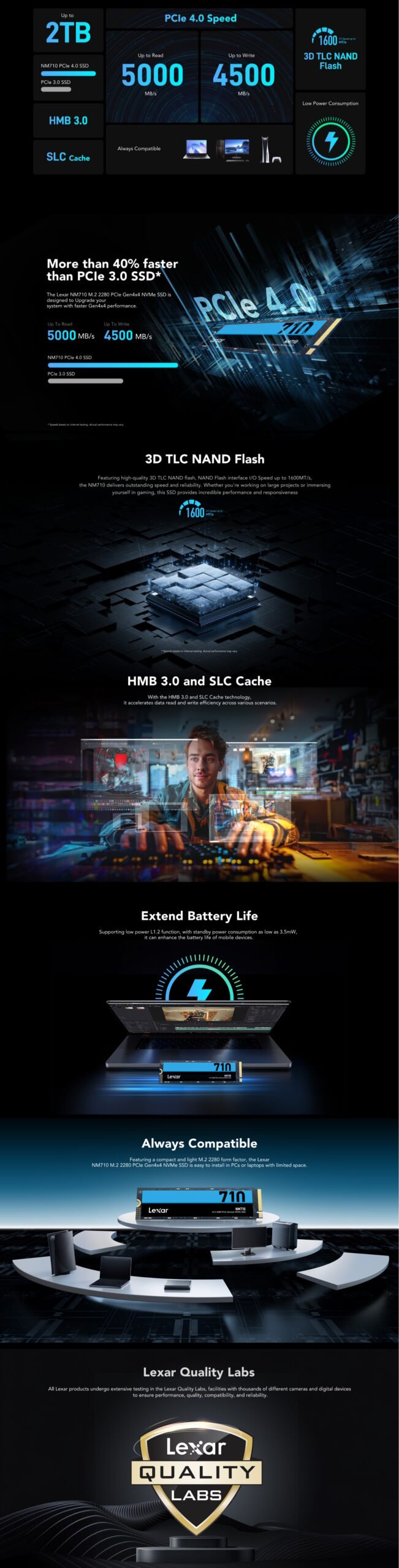 Lexar NM710 M.2 2280 PCIe NVMe Gen4 SSD (500GB)