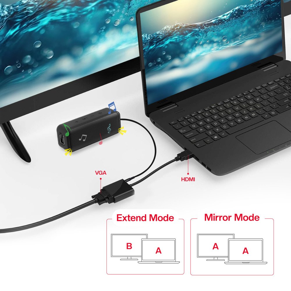 Datronic HDMI to VGA Adapter with Audio + Power Port (DHD-160)