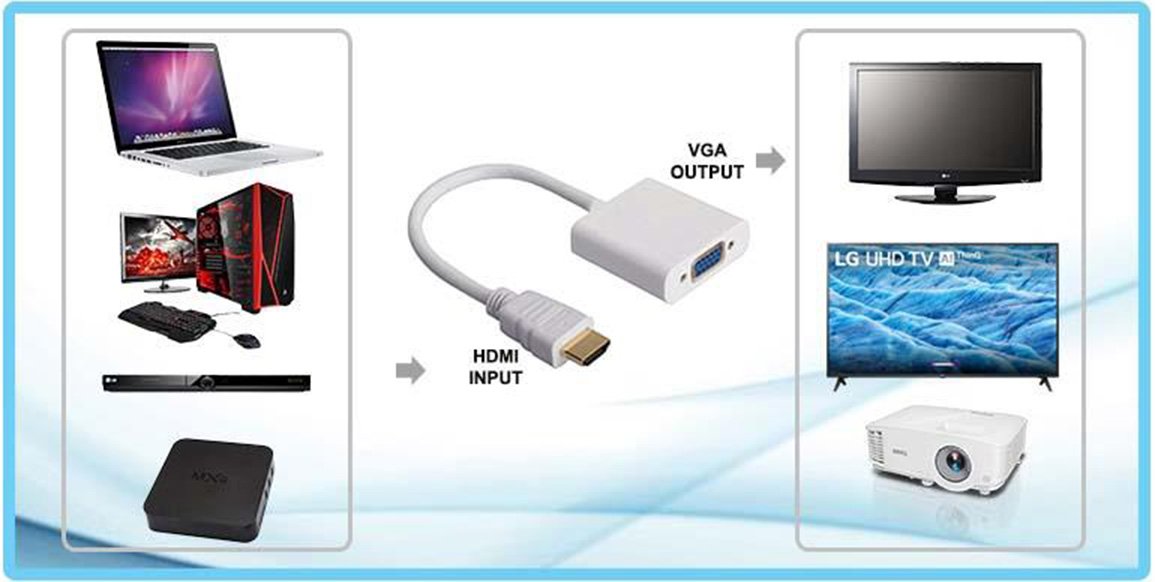 Vitar VGA03 HDMI To VGA With Power + Audio
